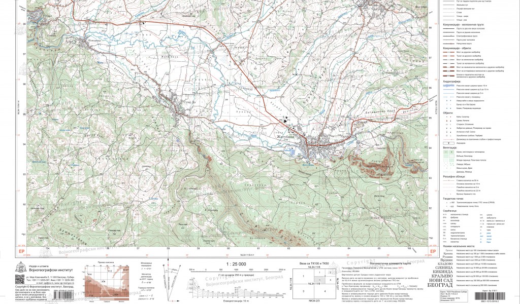 Нова геодетско картографска решења на топографским картама издања ВГИ